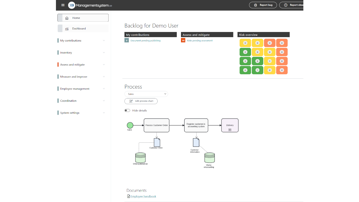 Användarens att-göra-lista